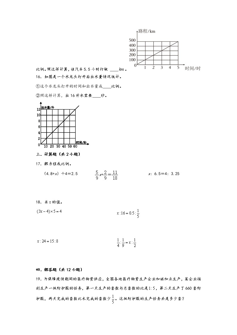 2023年小升初数学重难点专题提优训练  专题16 比例（重点突围）03