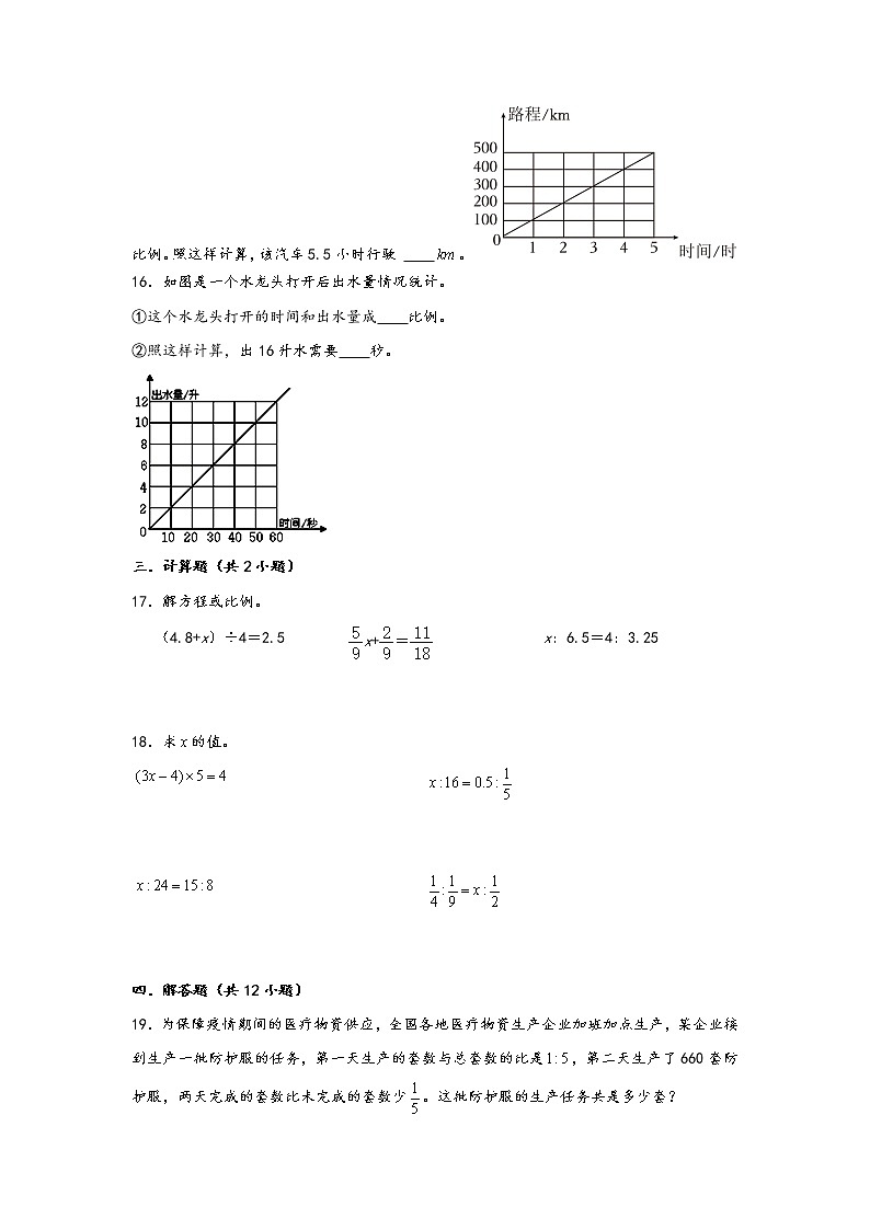 2023年小升初数学重难点专题提优训练 专题16 比例(重点突围)03