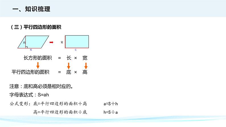 2023年小升初数学专项复习课件 第14讲 平面图形的周长和面积(课件)08