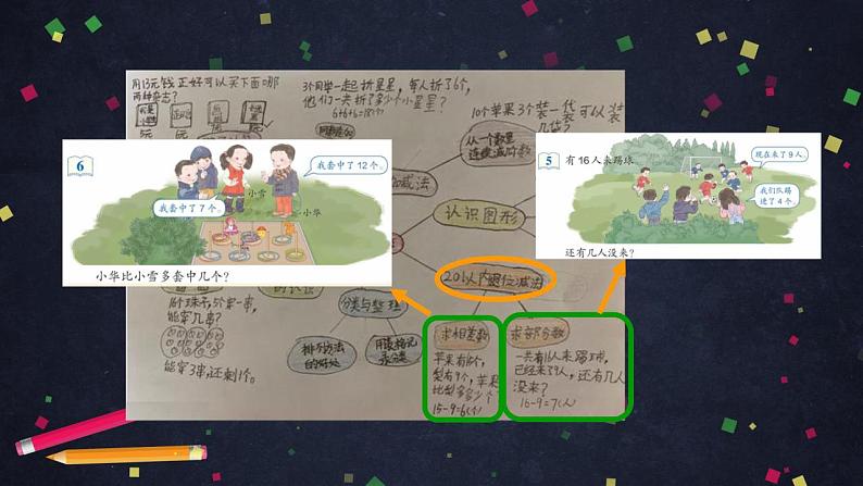 0702一年级数学(人教版)-总复习:解决问题-2PPT课件_1-N第7页