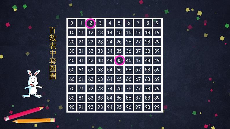 0618一年级数学(人教版)-100以内的加法和减法(一)整理和复习(一)- 2PPT课件_1-N第4页
