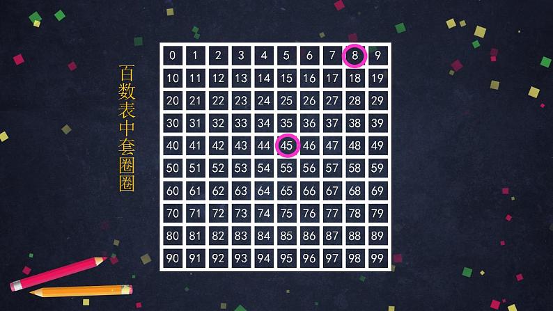 0618一年级数学(人教版)-100以内的加法和减法(一)整理和复习(一)- 2PPT课件_1-N第8页