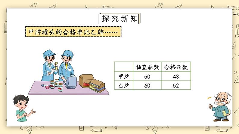 北师大六上4.21《合格率)(1)》课件第4页