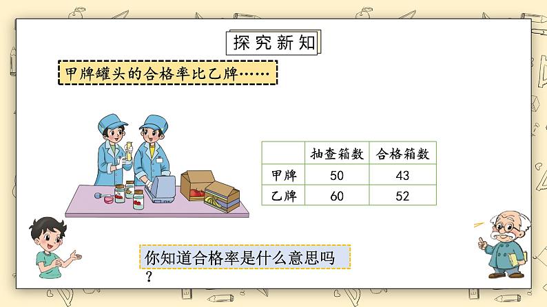 北师大六上4.21《合格率)(1)》课件第5页