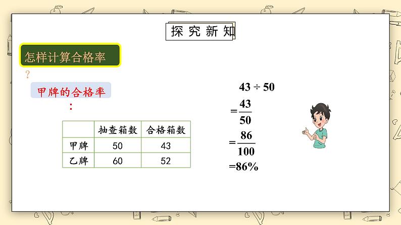 北师大六上4.21《合格率)(1)》课件第7页