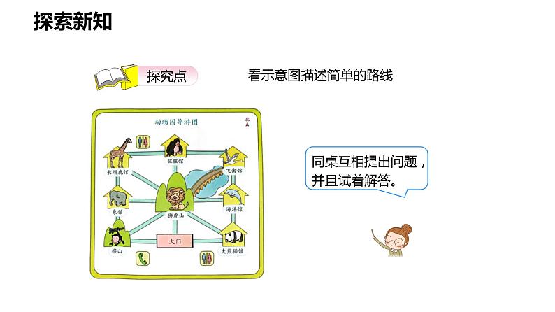 第一单元 2.简单的路线图(课件)-2022-2023学年三年级数学下册同步备课(人教版)第6页