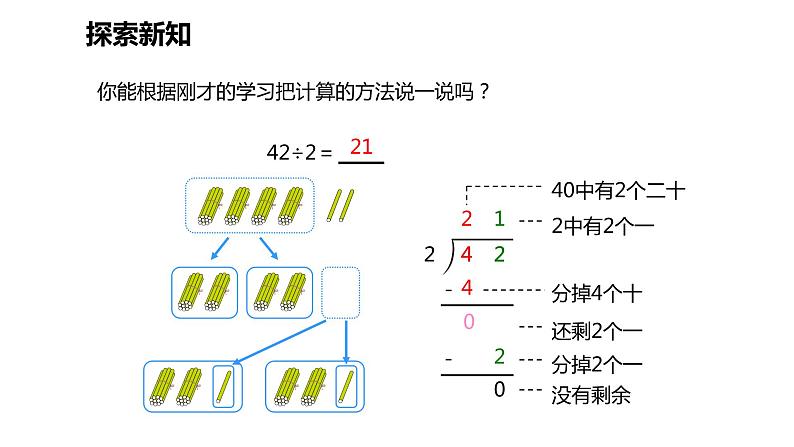 第二单元 3两位数除以一位数的笔算除法(课件)-2022-2023学年三年级数学下册同步备课(人教版)第7页