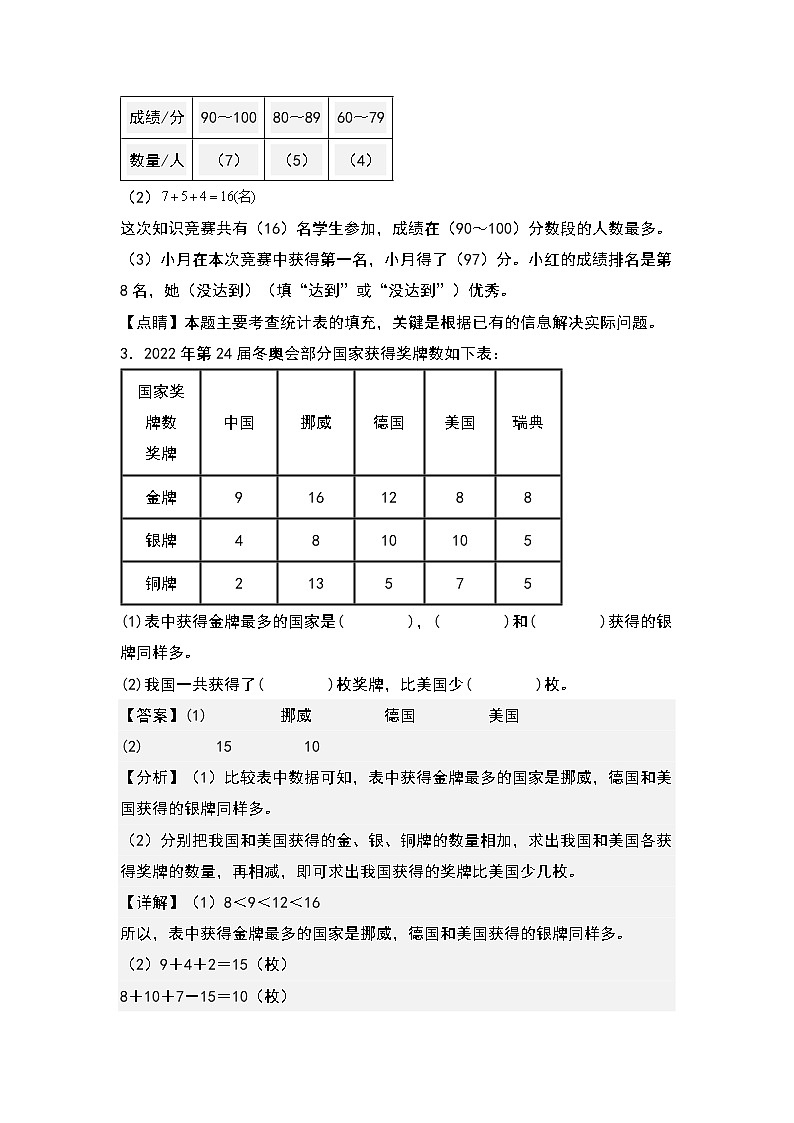 3.1复式统计表-2022-2023学年三年级数学下册课后作业设计(解析版)人教版第3页