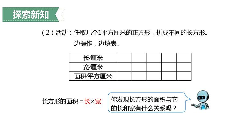 第五单元 2.长方形、正方形面积的计算第1课时(课件)-2022-2023学年三年级数学下册同步备课(人教版)06