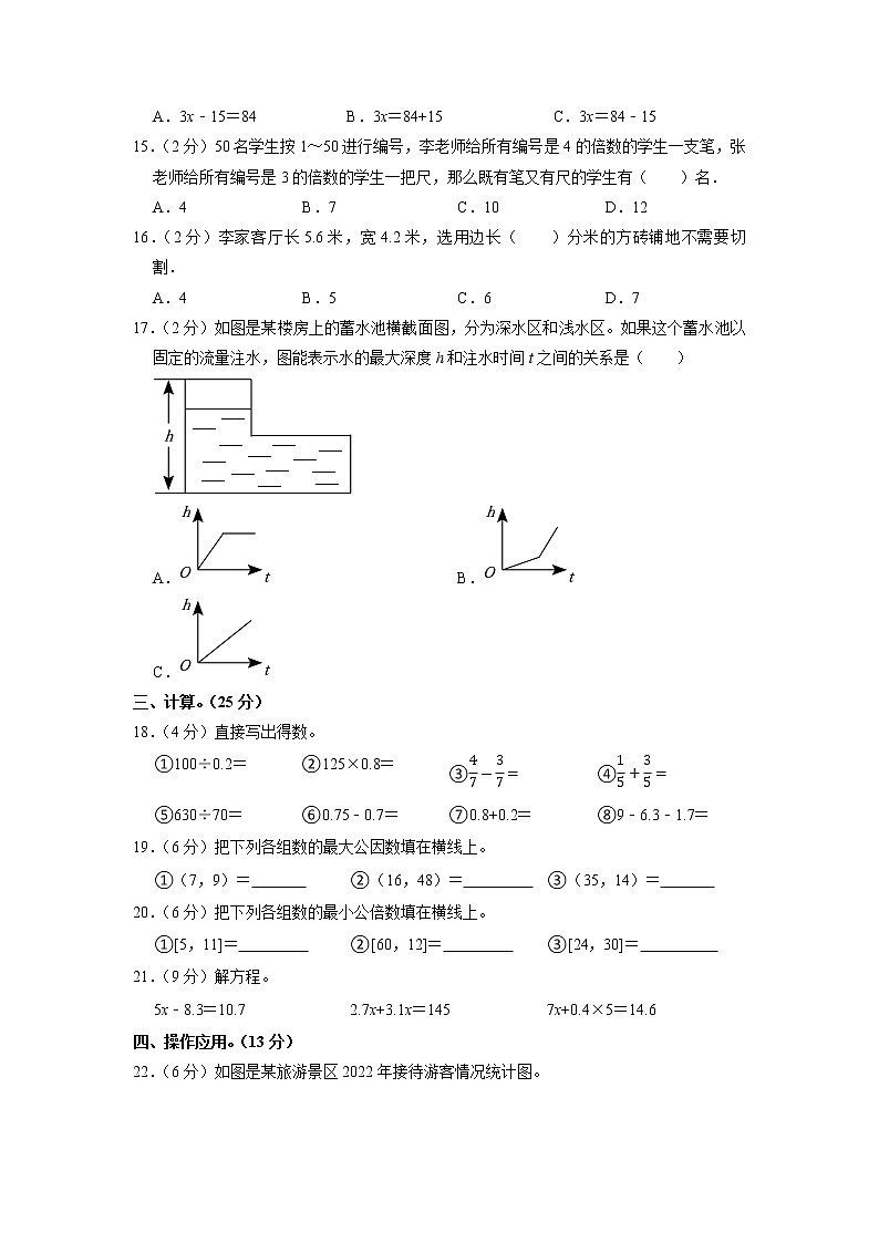 河南省平顶山市郏县2022-2023学年五年级下学期期中数学试卷第2页