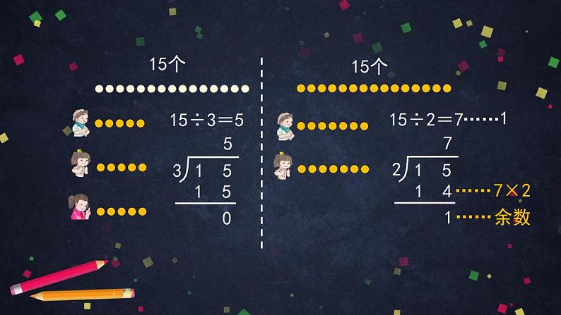【同步配套】二年级下册数学 教案+课件+任务单-有余数除法的试商 人教版03