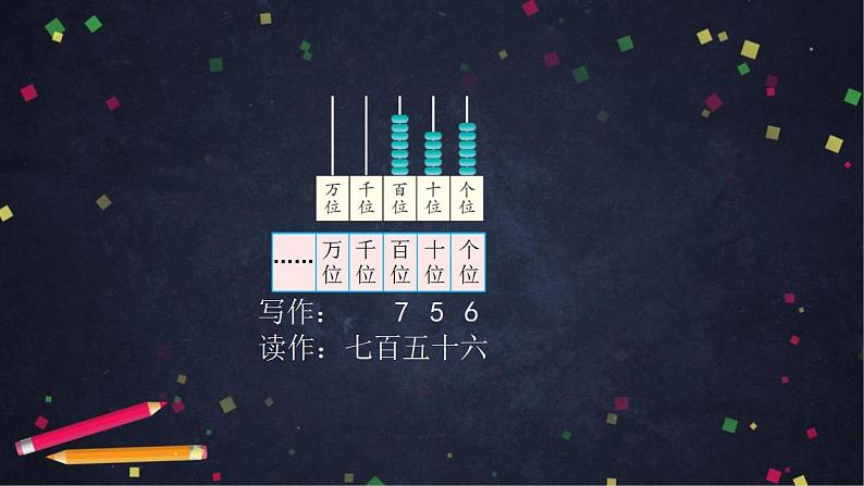 0617二年级数学(人教版)-10000以内数的读写-2PPT课件_1-N第6页