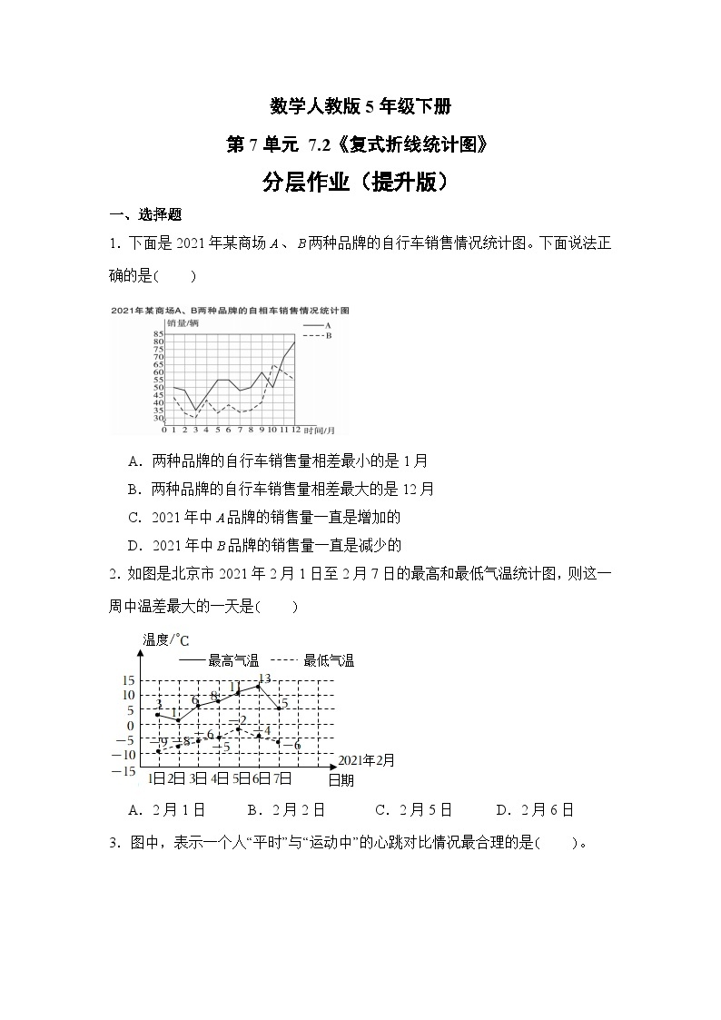 数学人教版5年级下册第7单元 7.2复式折线统计图分层作业（提升版）01