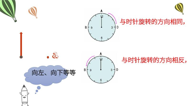 图形的运动--旋转课件PPT04