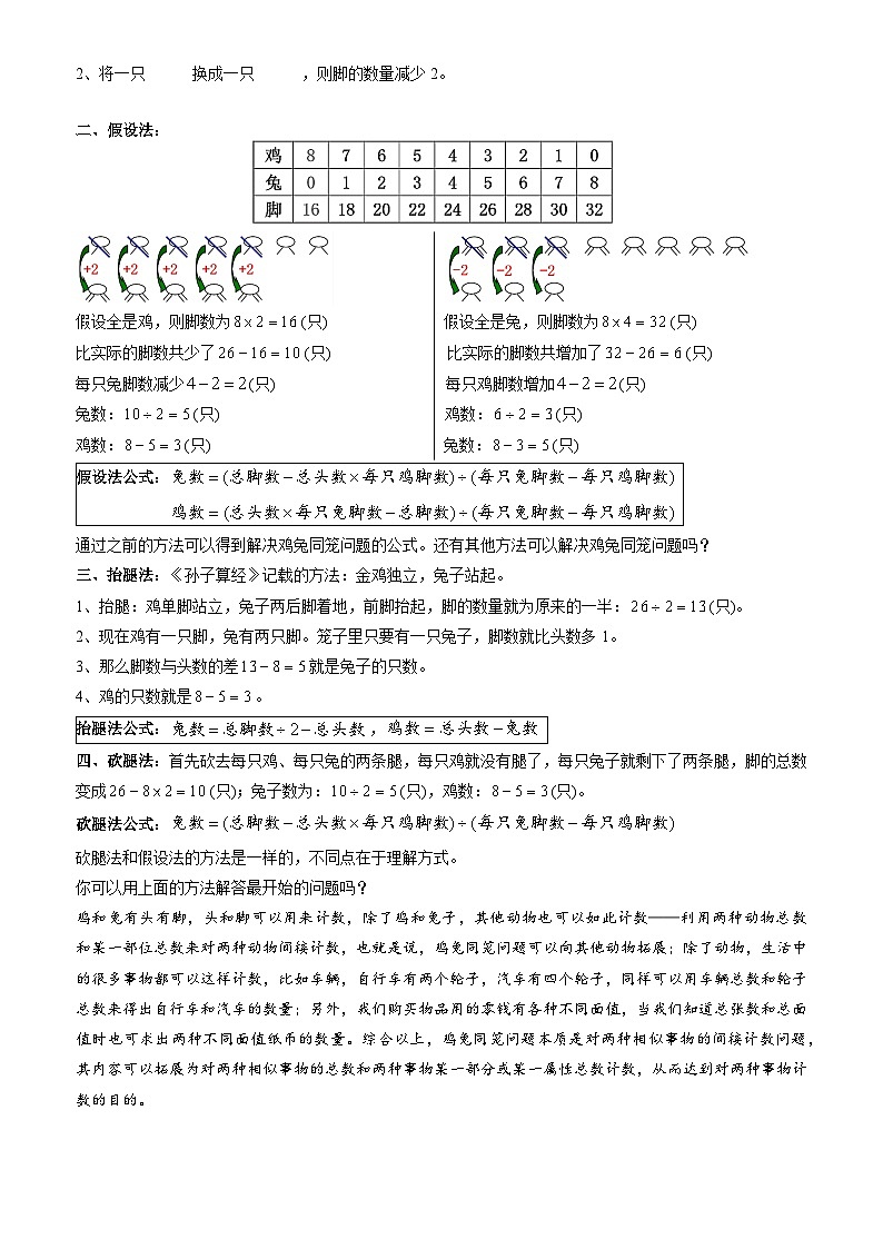 【精品同步】数学同步培优练习四年级下册第九单元 鸡兔同笼(知识梳理+含答案)第2页