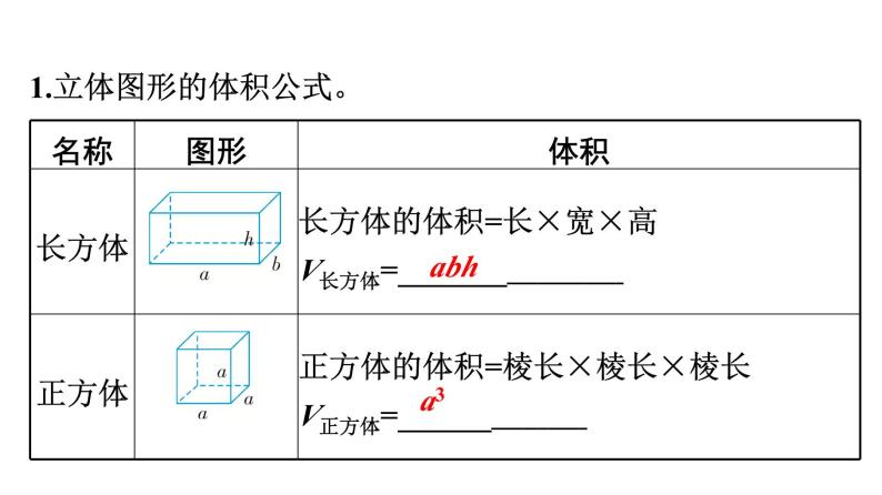 小升初数学专题复习课件：专题 立体图形02