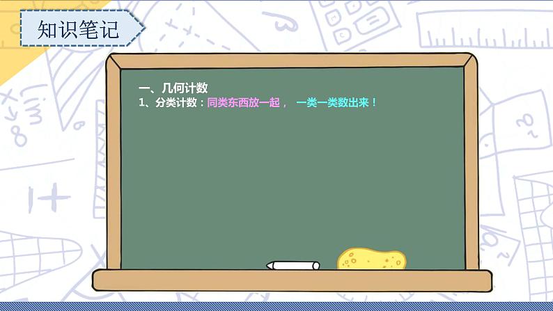 小升初苏教版数学专题复习课件:第13讲 几何计数07