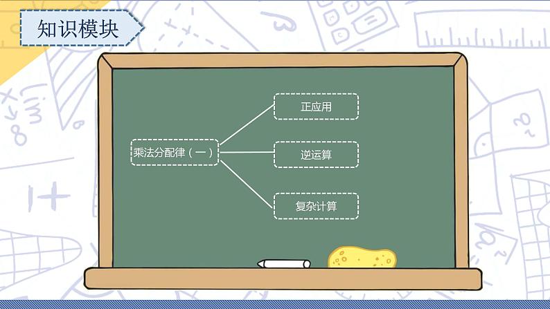 小升初苏教版数学专题复习课件:第16讲乘法分配律02