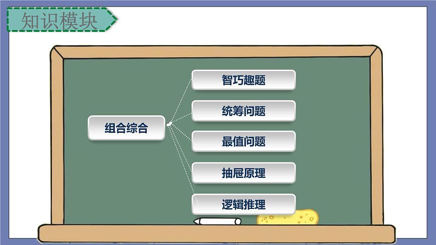 小升初蘇教版數(shù)學專題復習課件：第39講-組合綜合第2頁
