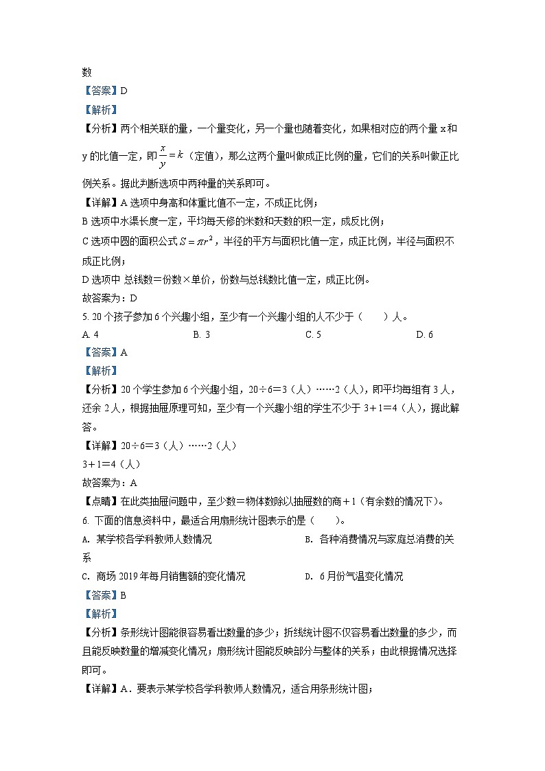 【小升初真题卷】吉林省四平市铁西区2022年人教版小升初考试数学试卷(解析版)第2页