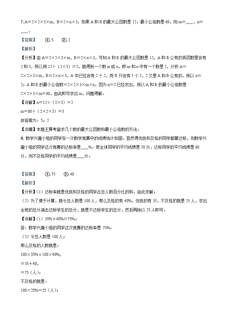 【小升初真题卷】2020-2021学年山西省忻州市人教版六年级下册期末质量监测数学试卷(原卷版+解析版)03