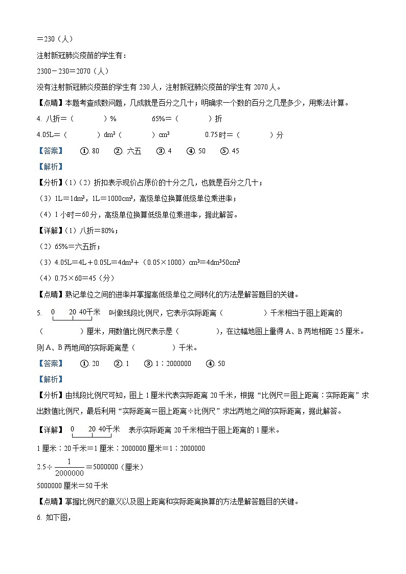 【小升初真题卷】2020-2021学年辽宁省葫芦岛市人教版六年级下册期末测试数学试卷(解析版)第2页