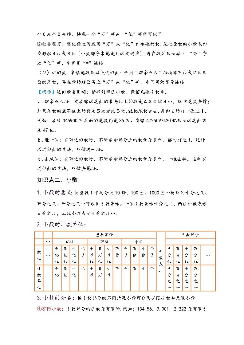 第1讲 整数和小数(原卷版)第2页