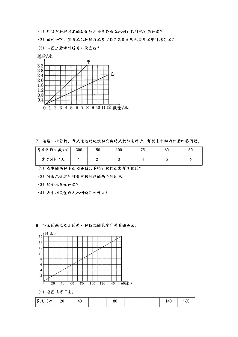 2022-2023学年小升初数学通用版应用题专项高频考点真题特训:正比例和反比例第3页