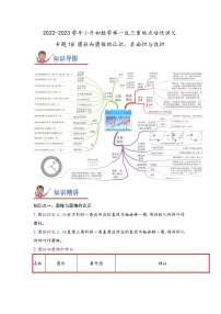 专题18《圆柱和圆锥的认识、表面积与体积》 ——2022-2023学年小学数学六年级下册小升初全国通用版专题复习讲义（原卷版+解析版）