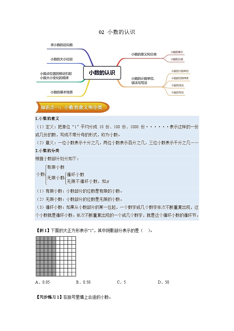 2023学年六年级下册数学人教版专题复习(知识点讲解+真题演练):02小数的认识(原卷版)第1页