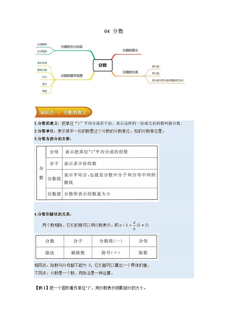 2023学年六年级下册数学人教版专题复习(知识点讲解+真题演练):04 分数01