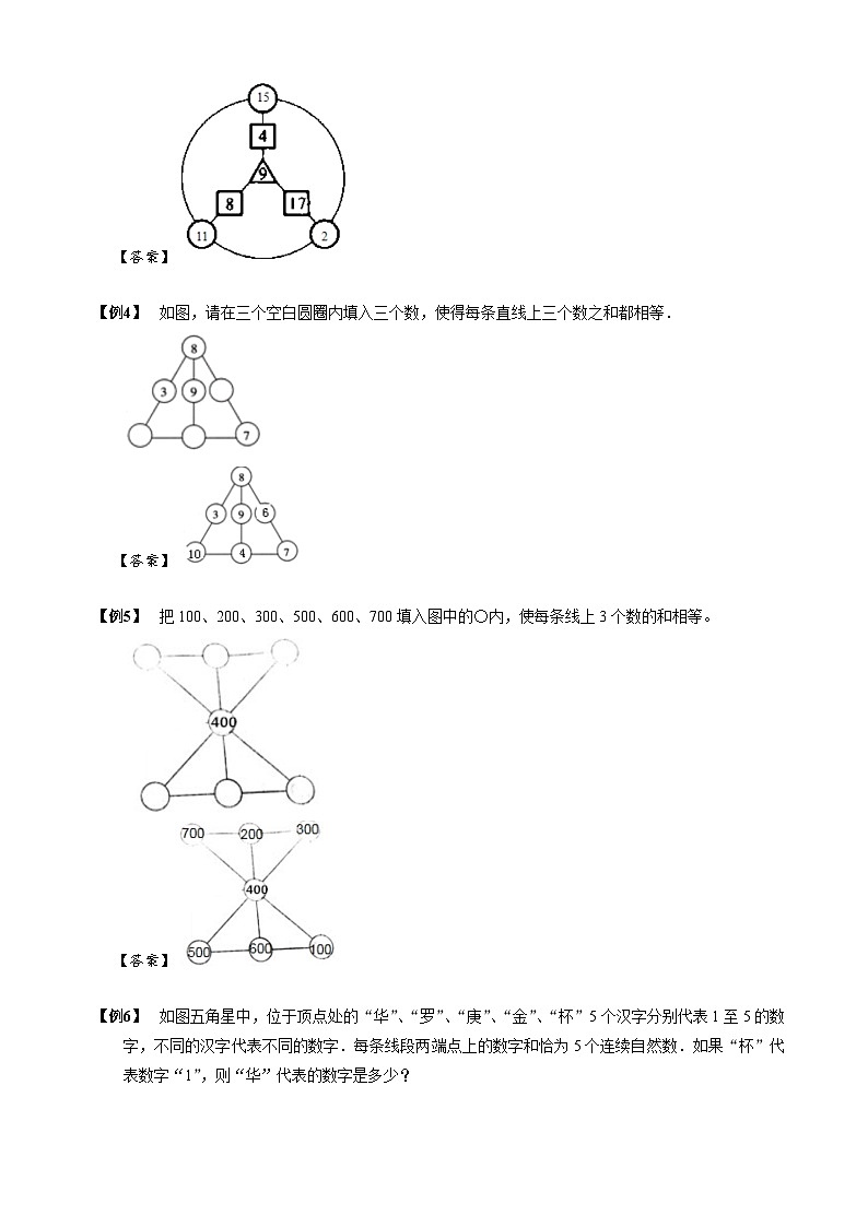 2023数学年小升初专项训练模块题集:【小升初专项训练】8 凑字谜第2页
