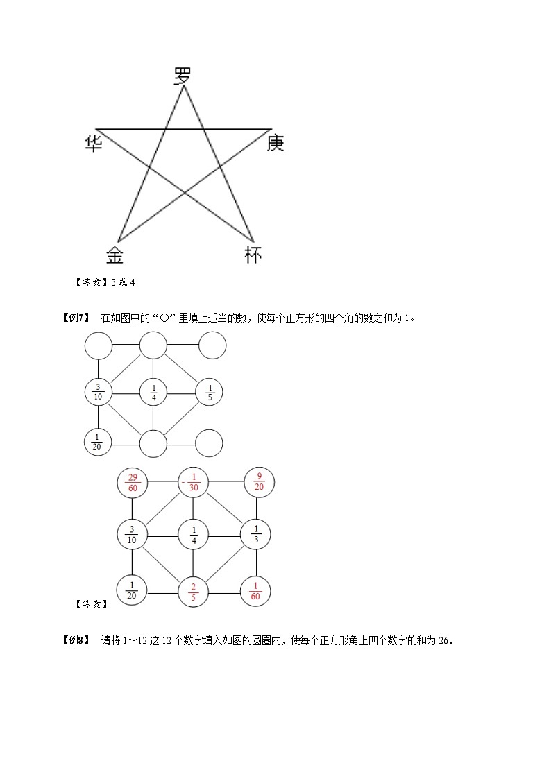 2023数学年小升初专项训练模块题集:【小升初专项训练】8 凑字谜第3页