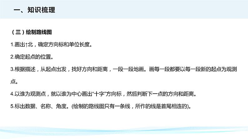 第十七讲 图形的位置与运动(课件)——2022-2023学年小升初数学通用版专题复习课件学案第7页