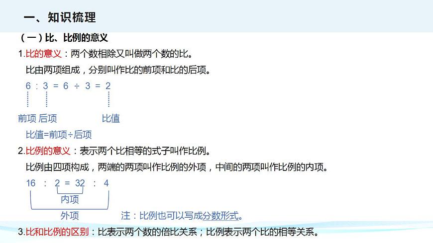 第五講 比和比例(課件)——2022-2023學(xué)年小升初數(shù)學(xué)通用版專題復(fù)習(xí)課件學(xué)案第4頁