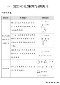 （2023春）聊城专版-人教版小学数学-一下-情景化真题卷（共28页）