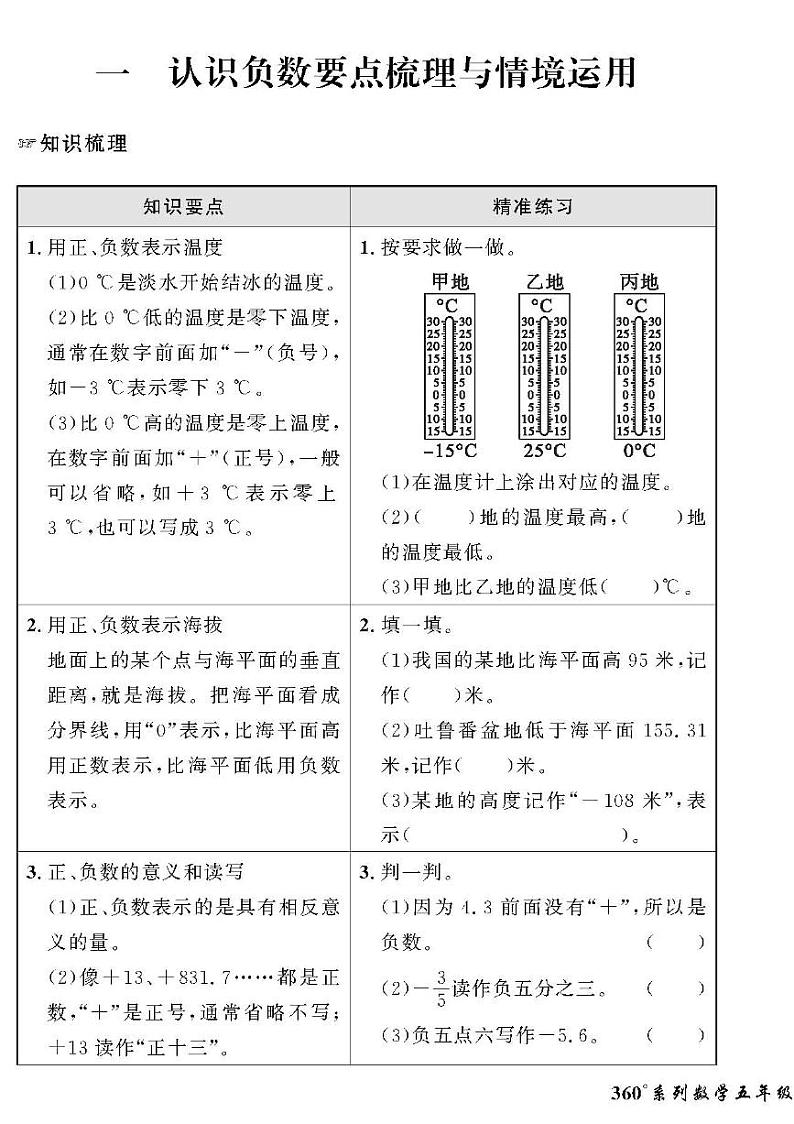 (2023春)聊城专版-人教版小学数学-五下-情景化真题卷(共28页)第1页