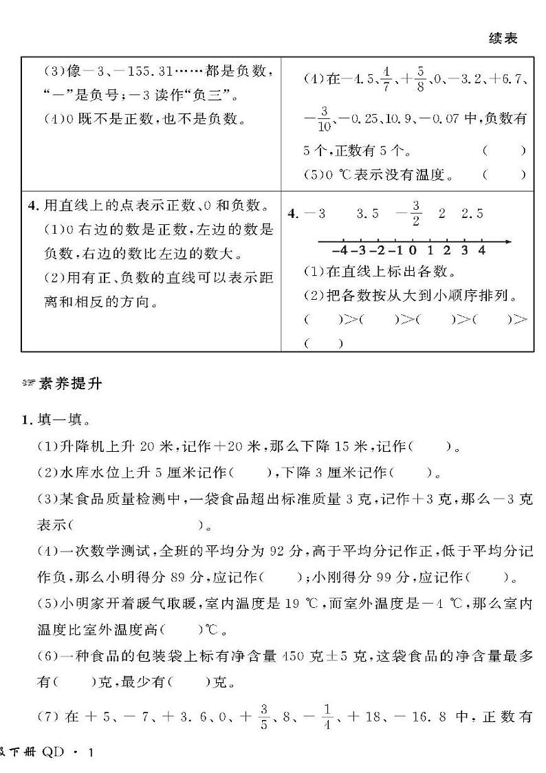 (2023春)聊城专版-人教版小学数学-五下-情景化真题卷(共28页)第2页