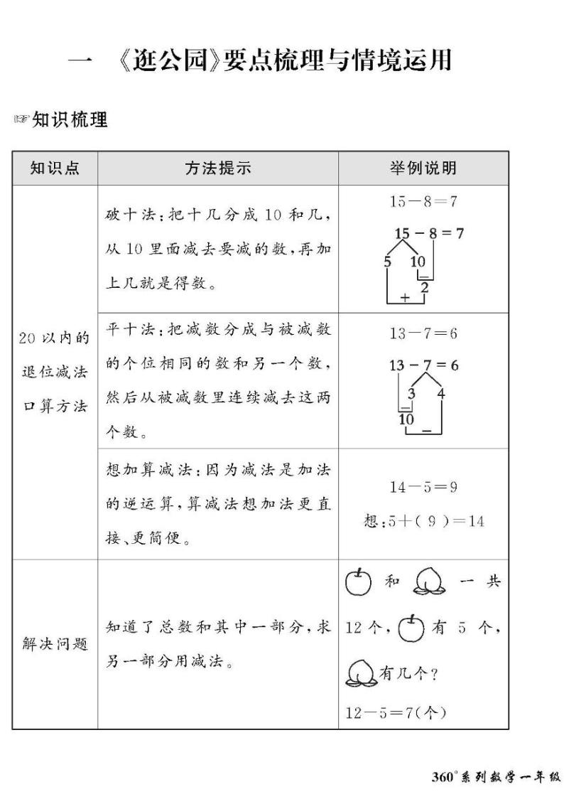 （2023春）潍坊专版-青岛版小学数学（一下）-情景化真题卷（共28页）01