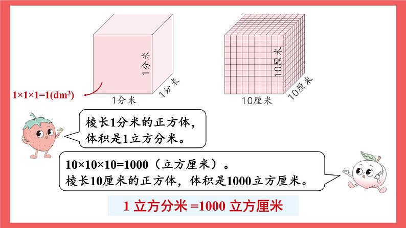 1.9 体积单位间的进率(课件)-六年级上册数学苏教版第4页