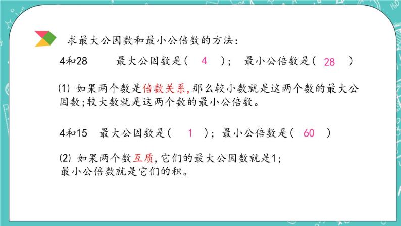 第四单元 总复习4.1.4 练习十二 课件03