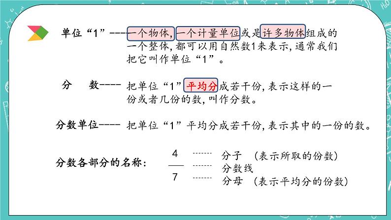 第四单元 总复习4.1.5 分数和百分数 课件06