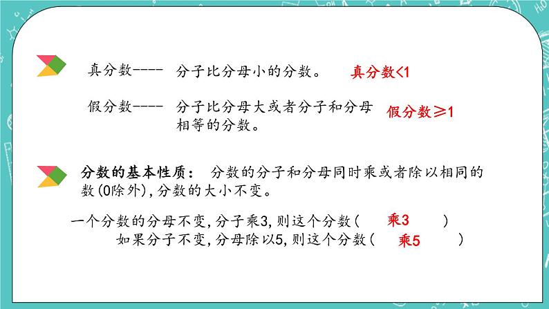 第四单元 总复习4.1.5 分数和百分数 课件07