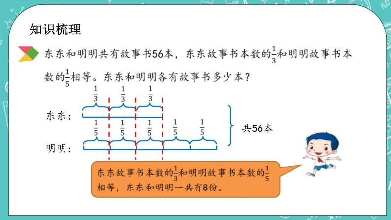 第四单元 总复习4.1.16 解决问题（3） 课件03