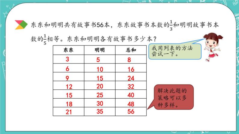 第四单元 总复习4.1.16 解决问题（3） 课件05