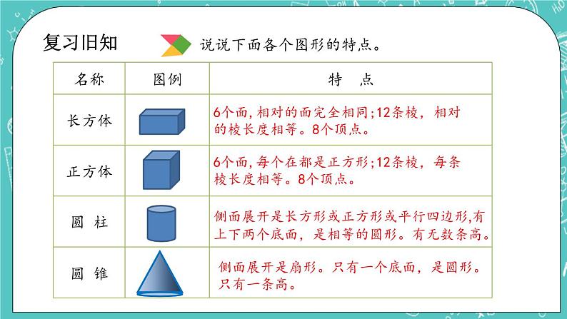 第四单元 总复习4.2.6 练习二十一 课件02