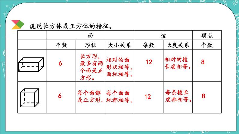 1.2 练习一课件PPT03