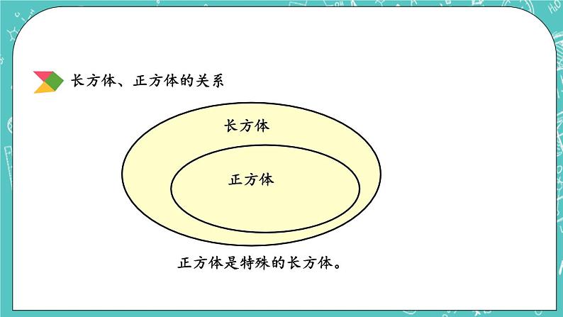 1.2 练习一课件PPT04