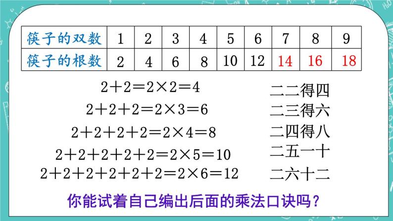 西师大版数学二年级上册 第一单元  表内乘法（一） 第4课时  2的乘法口诀 PPT课件05