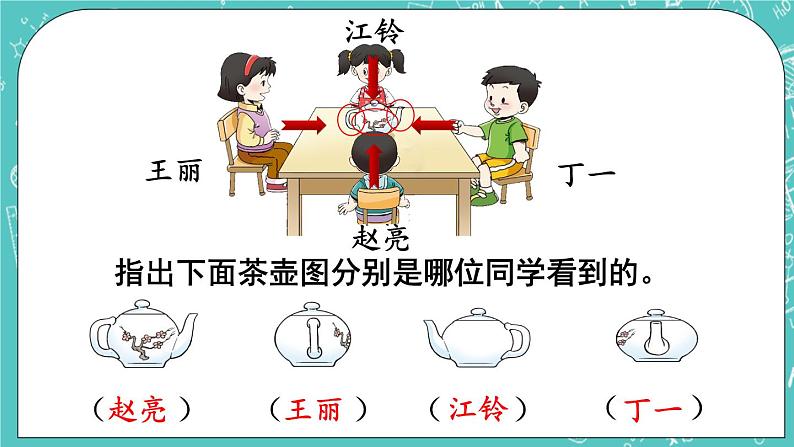 西师大版数学二年级上册 第四单元 观察物体) 第1课时 观察物体(1) PPT课件04